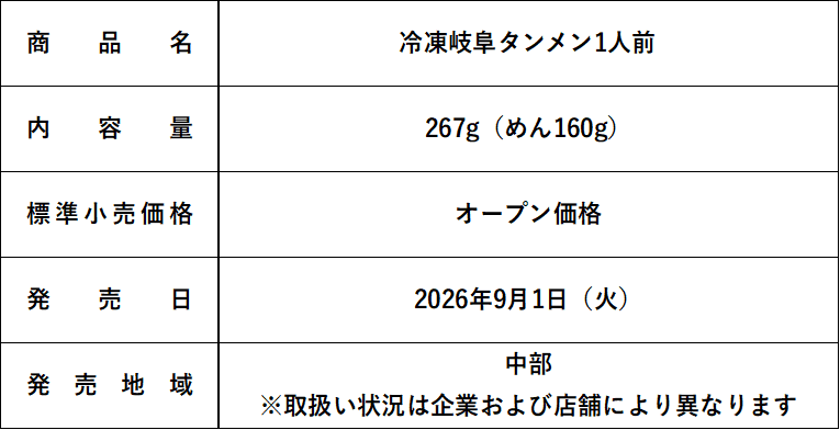 記事内画像