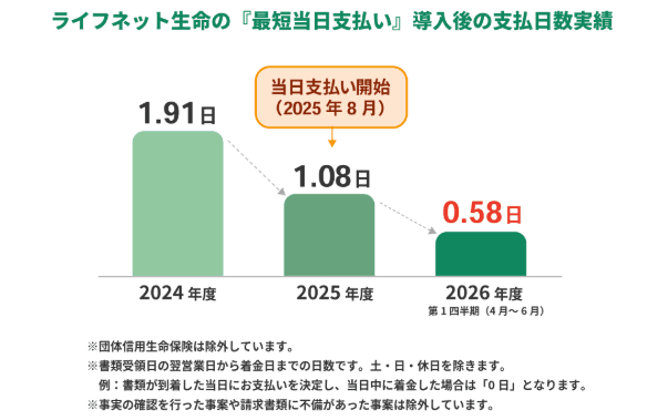 記事内画像