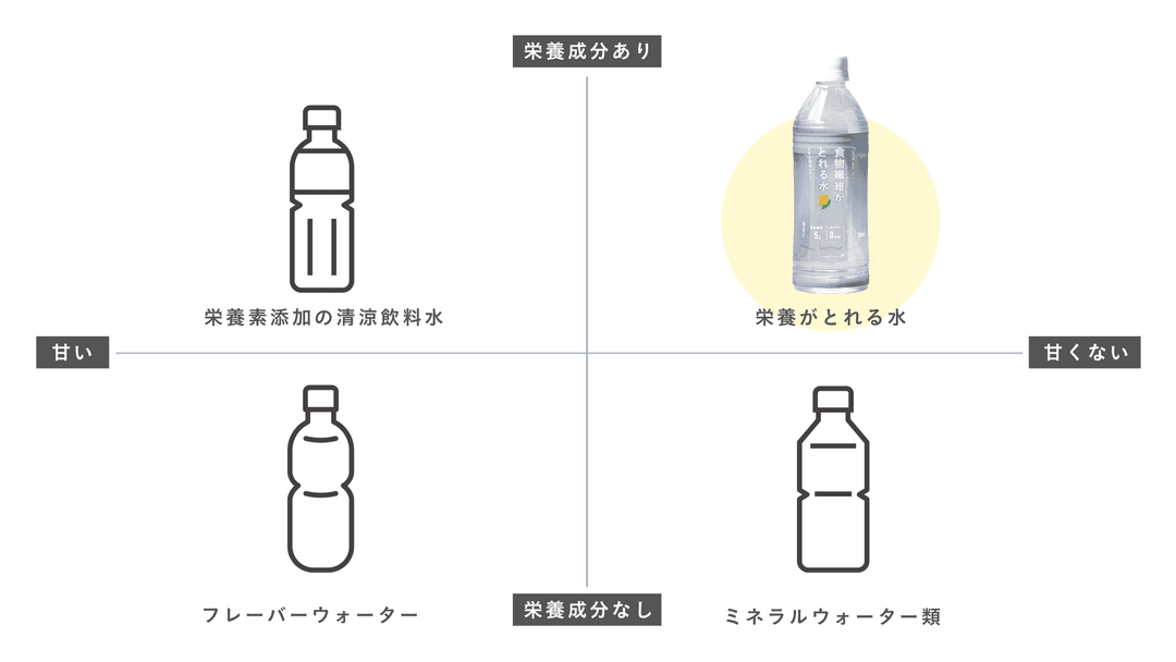 記事内画像