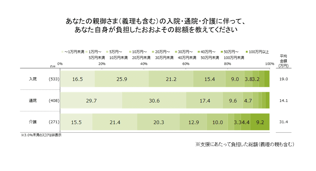 記事内画像