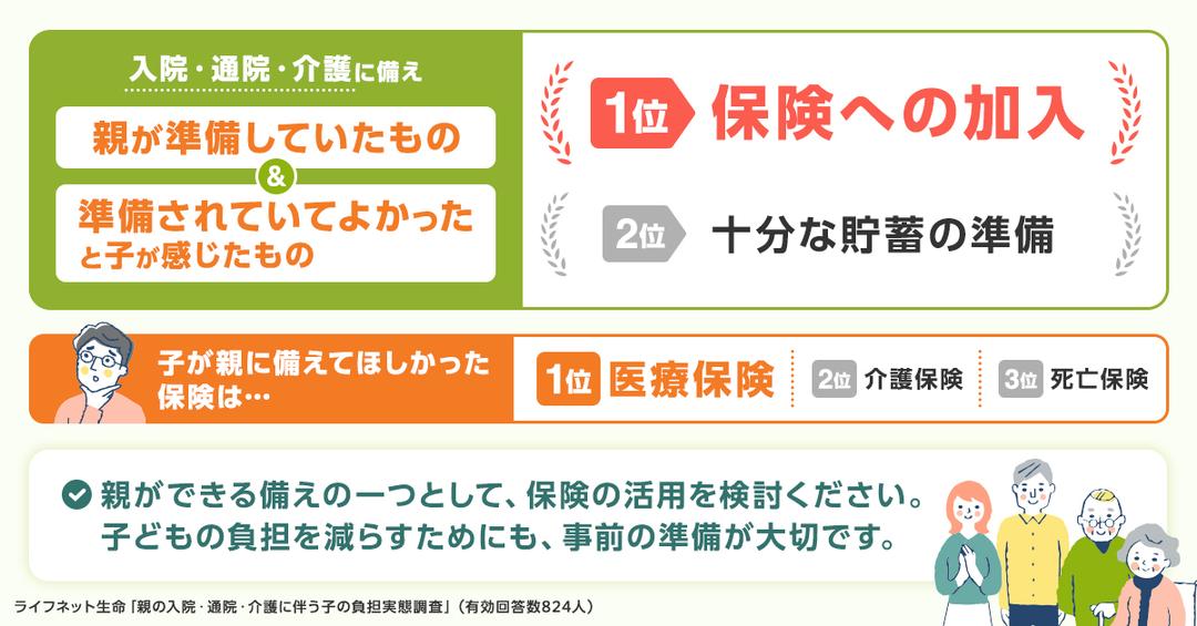 記事内画像
