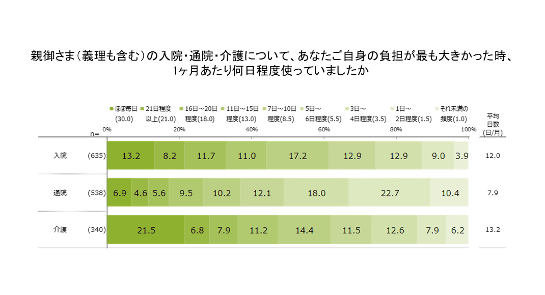記事内画像