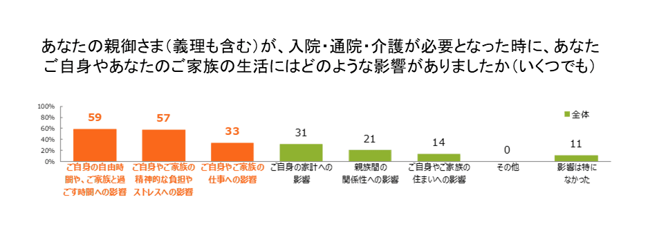 記事内画像