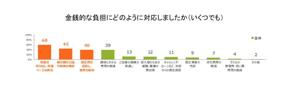 記事内画像