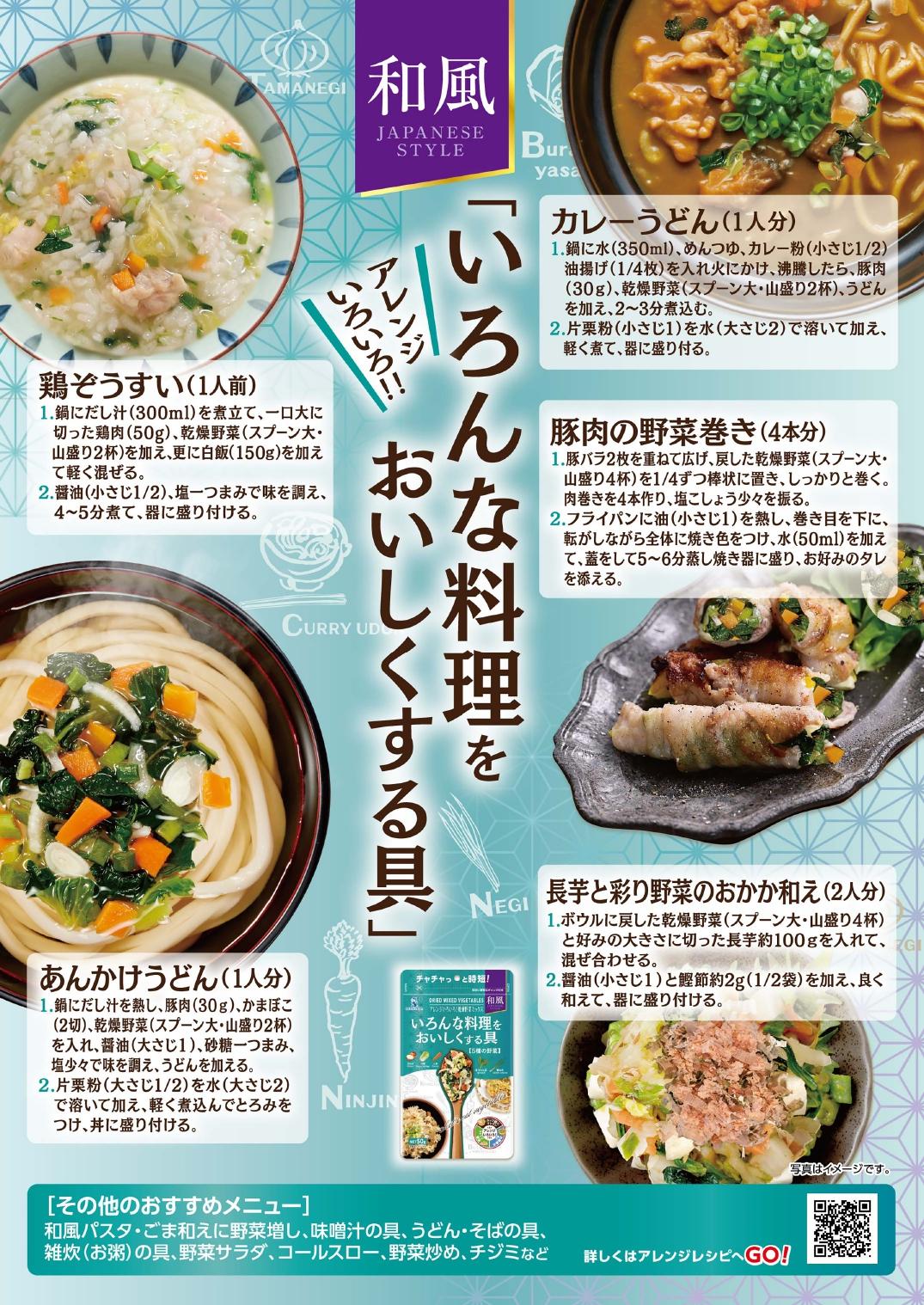 記事内画像