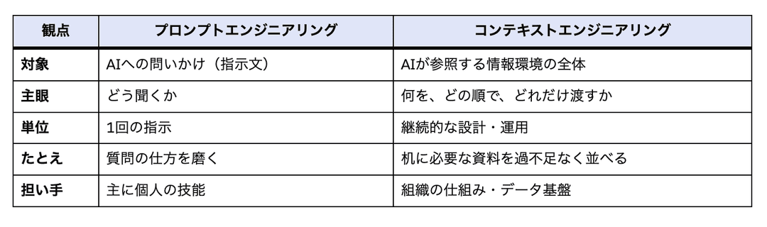 記事内画像
