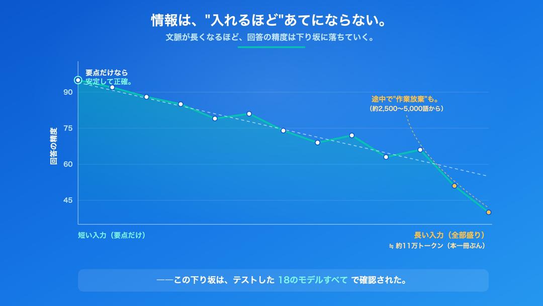記事内画像