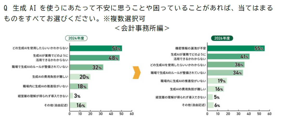 記事内画像