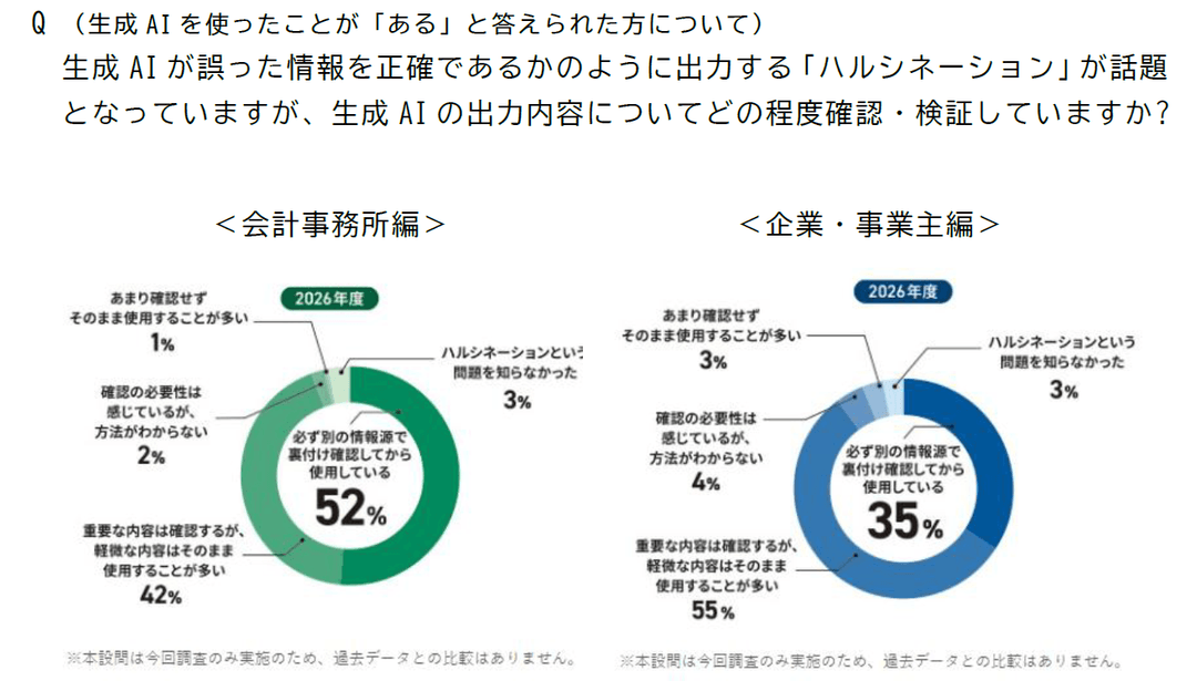 記事内画像