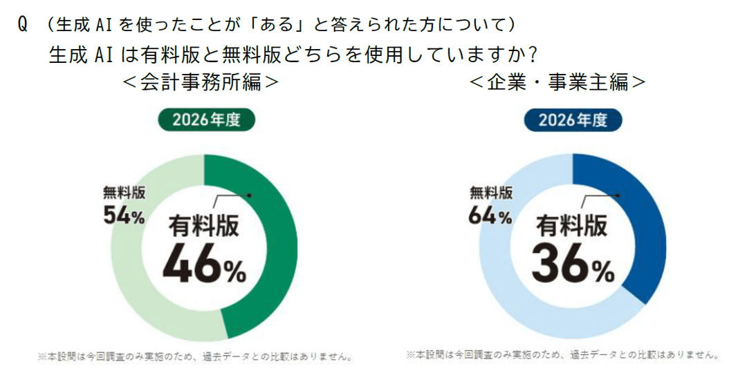 記事内画像