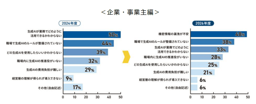 記事内画像