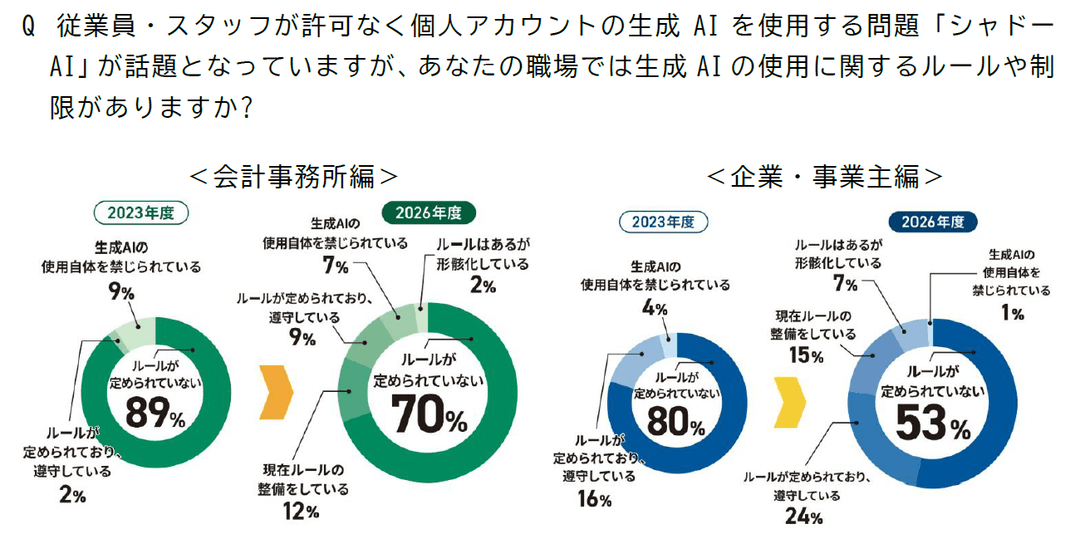 記事内画像