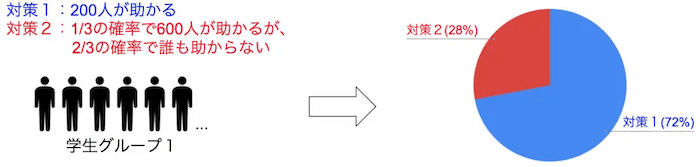 記事内画像