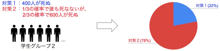記事内画像