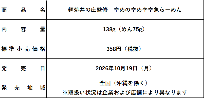 記事内画像