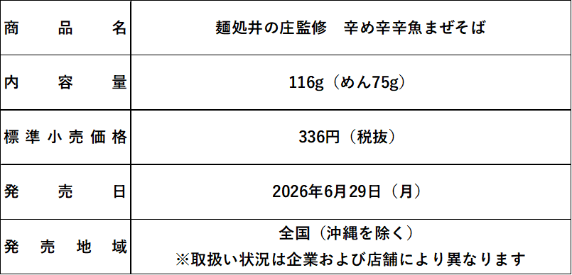 記事内画像