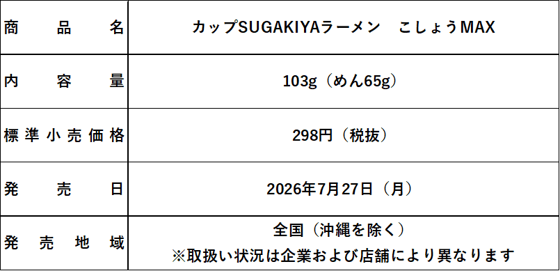 記事内画像