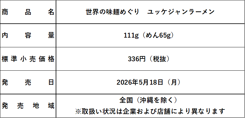 記事内画像
