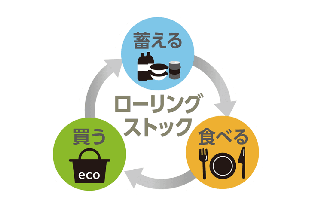 記事内画像