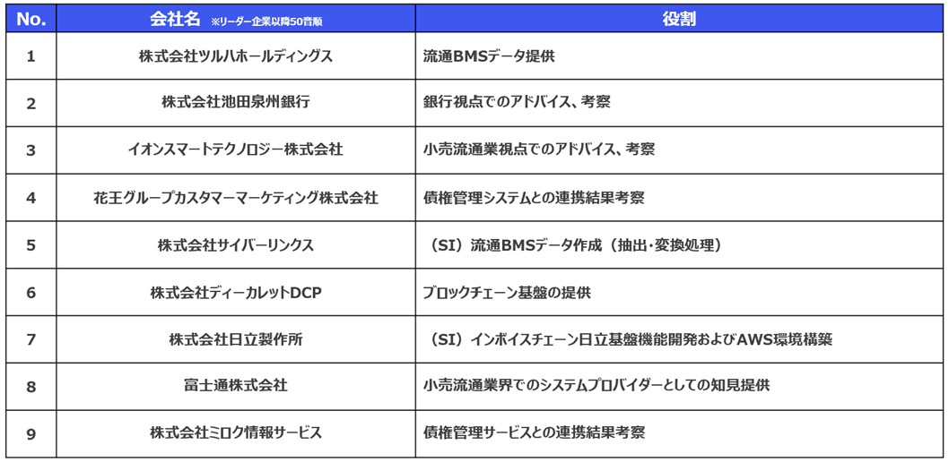 記事内画像