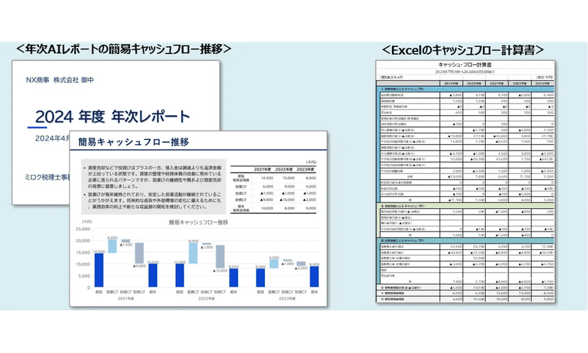 記事サムネイル